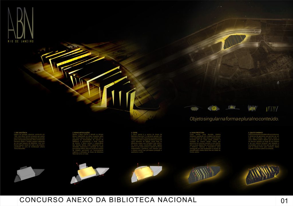 Prancha apresentando o Estudo do objeto no projeto Anexo da Biblioteca Nacional, localizado em Rio de Janeiro, Brasil.
