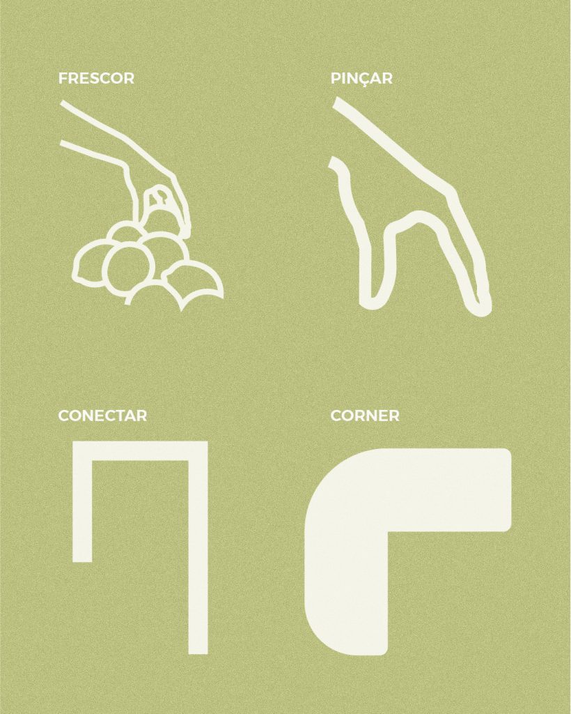 Diagrama apresentando a Construção da narrativa conceptual no projeto Logótipo Corner, localizado em Lisboa, Portugal.
