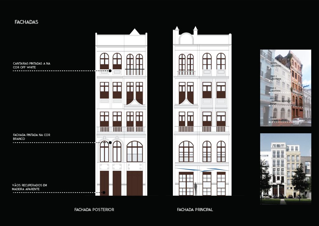 Alçados apresentando o Estudo de fachadas no projeto Eólica Recife, localizado em Recife, Brasil.