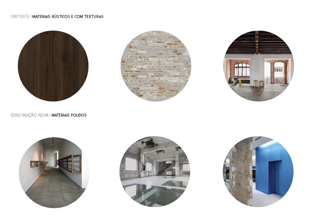 Diagrama apresentando o Estudo de materiais no projeto Eólica Recife, localizado em Recife, Brasil.
