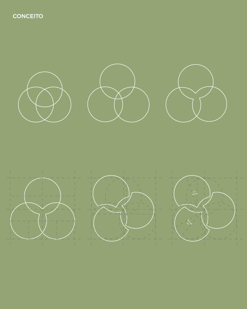 Diagrama apresentando a Construção da forma visual no projeto Logótipo HJCC, localizado em Lisboa, Portugal.