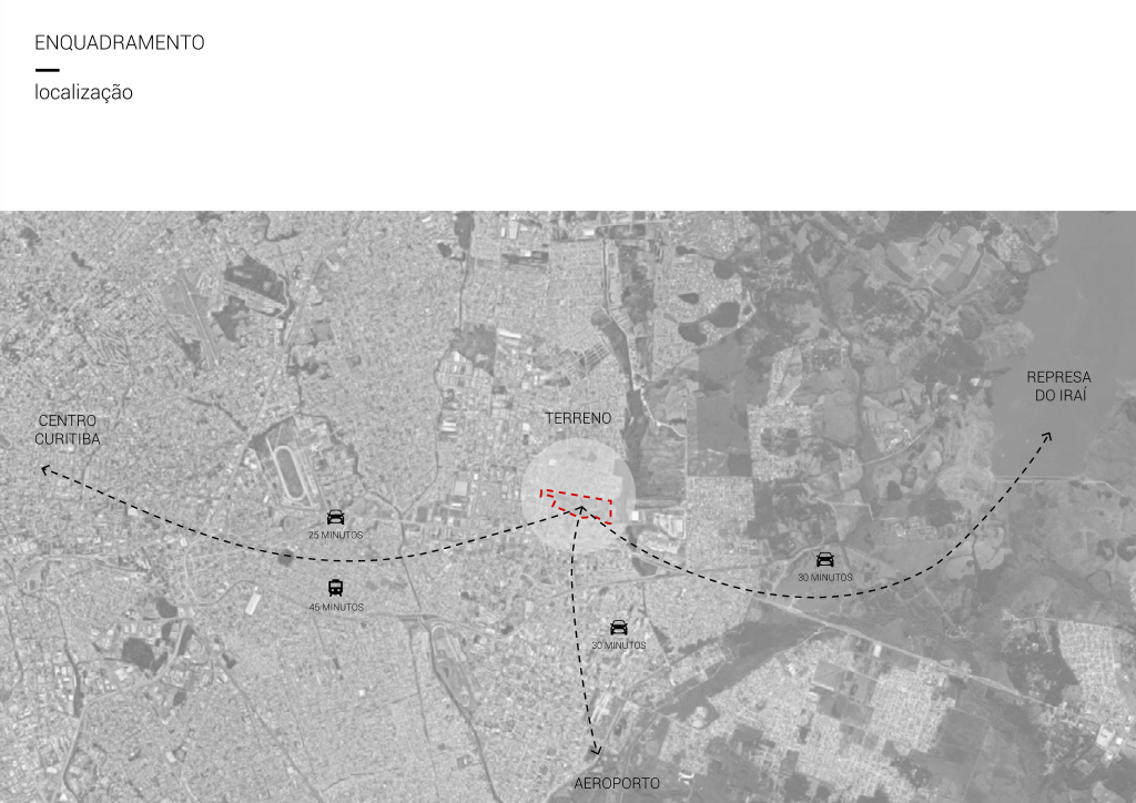 Diagrama apresentando os Pontos estratégicos e de interesse no projeto Curitiba , localizado em Paraná, Brasil.