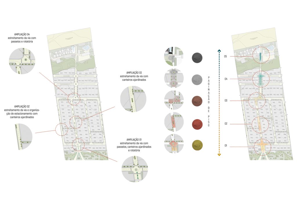 Diagrama apresentando os Detalhes das áreas de intervenção, materiais e cores no projeto Uhane, localizado em Rio Grande do Norte, Brasil.
