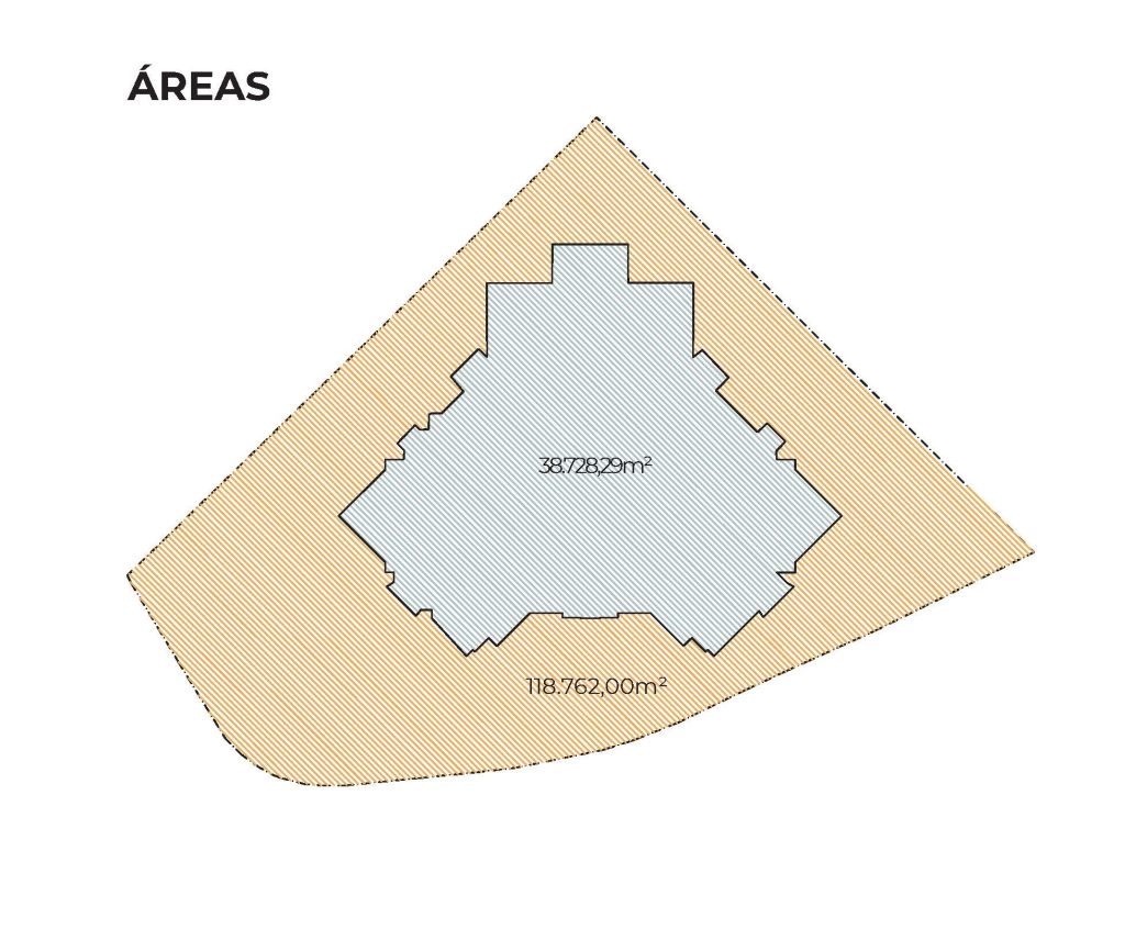 Planta apresentando a Análise de áreas no projeto Masterplan Vila Velha, localizado em Espírito Santo, Brasil.