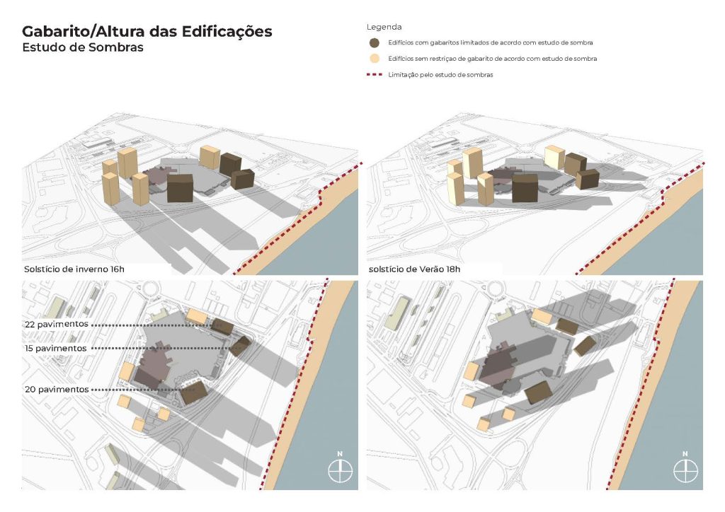 Axonometria apresentando o Estudo sobre a altura dos edifícios no projeto Masterplan Vila Velha, localizado em Espírito Santo, Brasil.