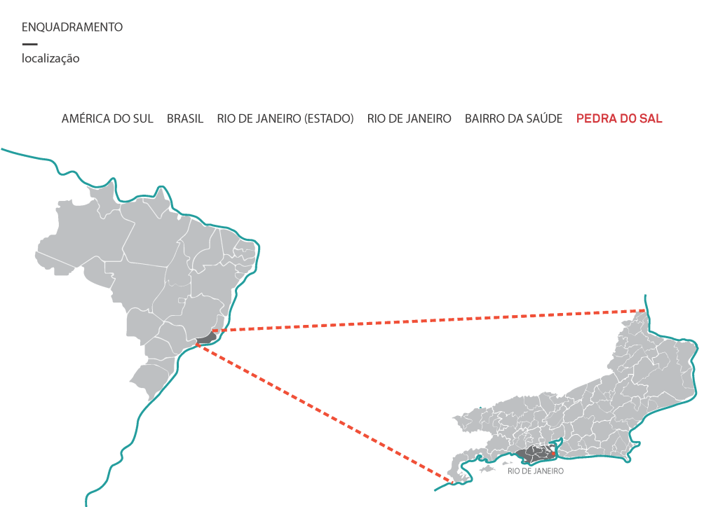 Diagrama apresentando o Enquadramento no Brasil no projeto Pedra do Sal, localizado em Rio de Janeiro, Brasil.