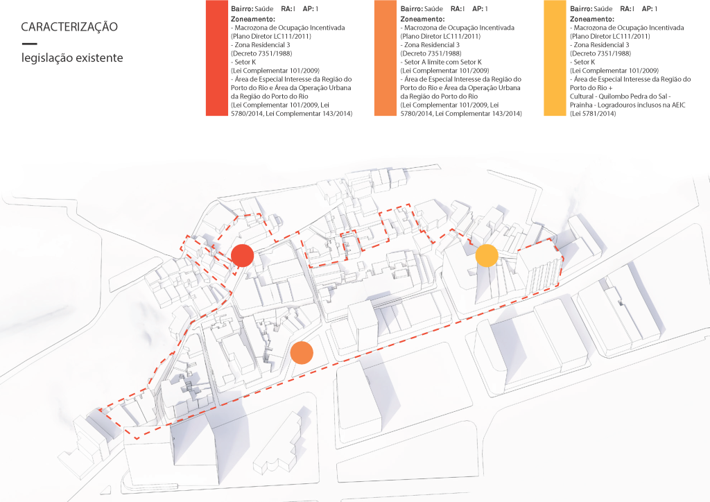 Diagrama apresentando a Legislação aplicada e zoneamentos no projeto Pedra do Sal, localizado em Rio de Janeiro, Brasil.