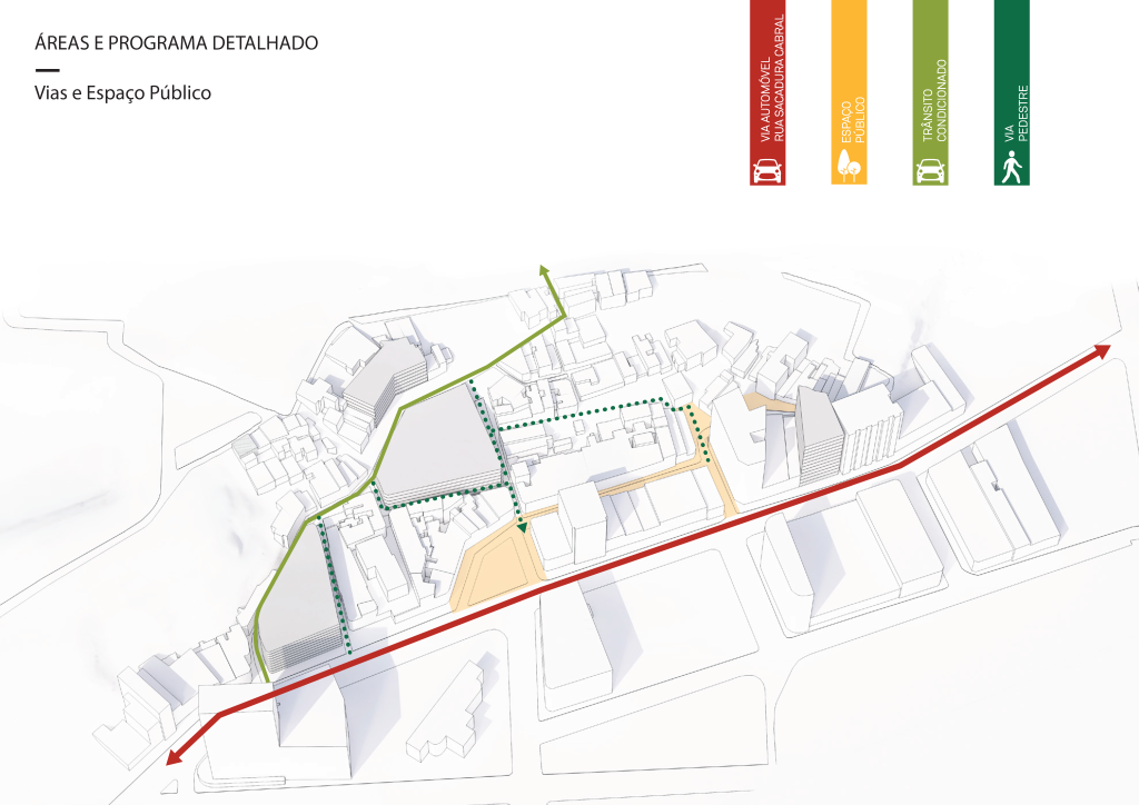 Diagrama apresentando a Proposta viária e espaço público no projeto Pedra do Sal, localizado em Rio de Janeiro, Brasil.