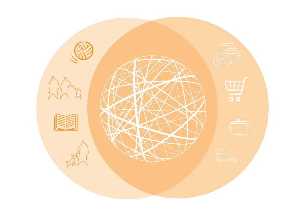 Diagrama apresentando o Conceito no projeto Praceta Rappi, localizado em São Paulo, Brasil.