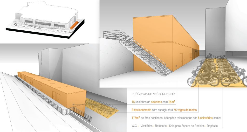 Diagrama apresentando o Programa das necessidades do projeto no projeto Shopping Boulevard | Rappi, localizado em Brasília, Brasil.