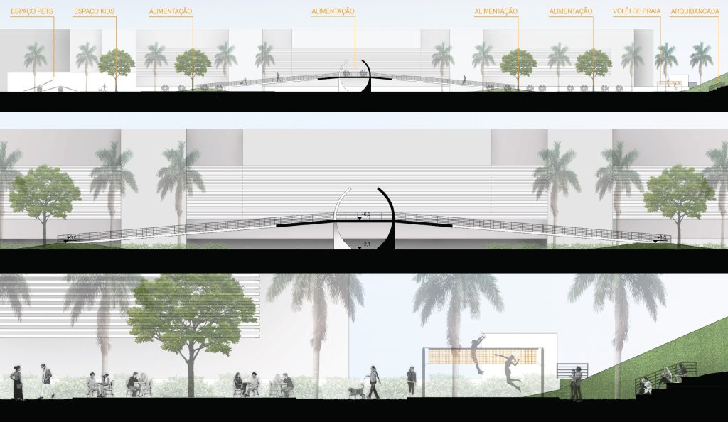 Cortes apresentando a Proposta e escala no projeto Shopping Boulevard | Rappi, localizado em Brasília, Brasil.