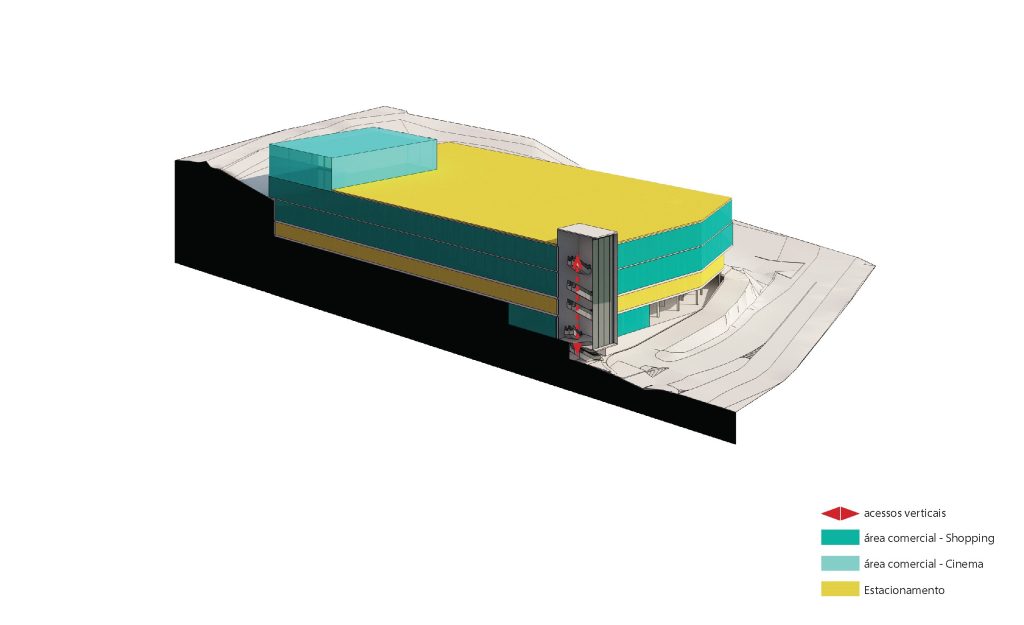 Axonometria apresentando o Estudo de acessos verticais e áreas no projeto Shopping Tijuca, localizado em Rio de Janeiro, Brasil.