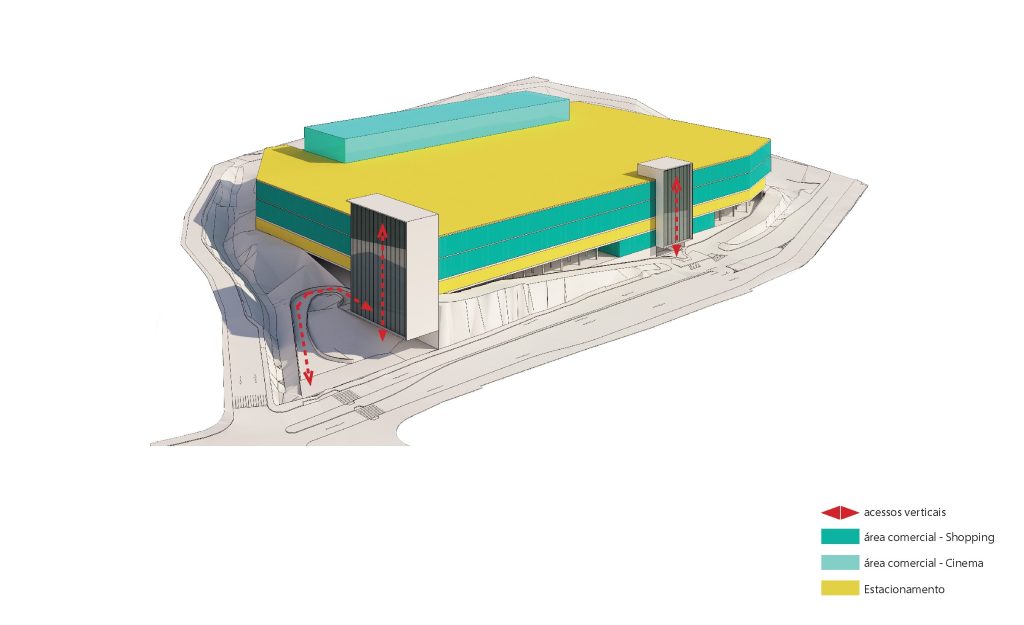 Axonometria apresentando o Estudo de acessos verticais e áreas no projeto Shopping Tijuca, localizado em Rio de Janeiro, Brasil.