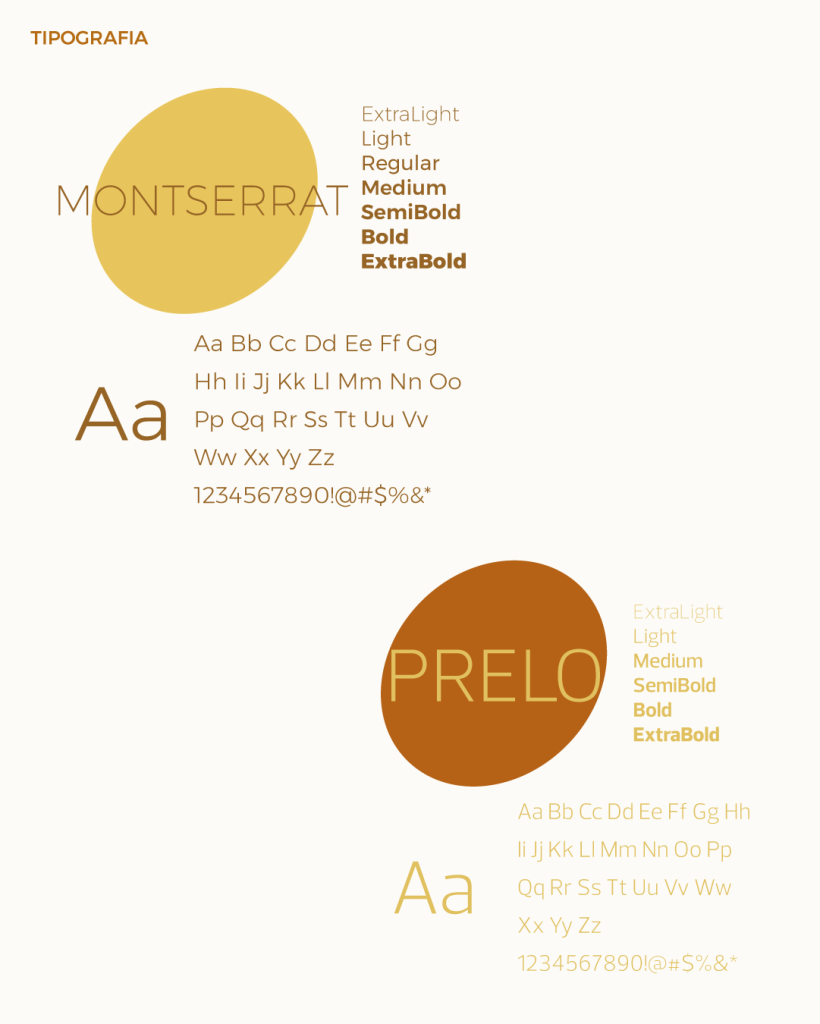Diagrama apresentando a Especificação de variedade tipográfica no projeto Logótipo Taboa, localizado em São Miguel do Gostoso, Rio Grande do Norte, Brasil.